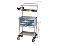 Neonatal Equipment